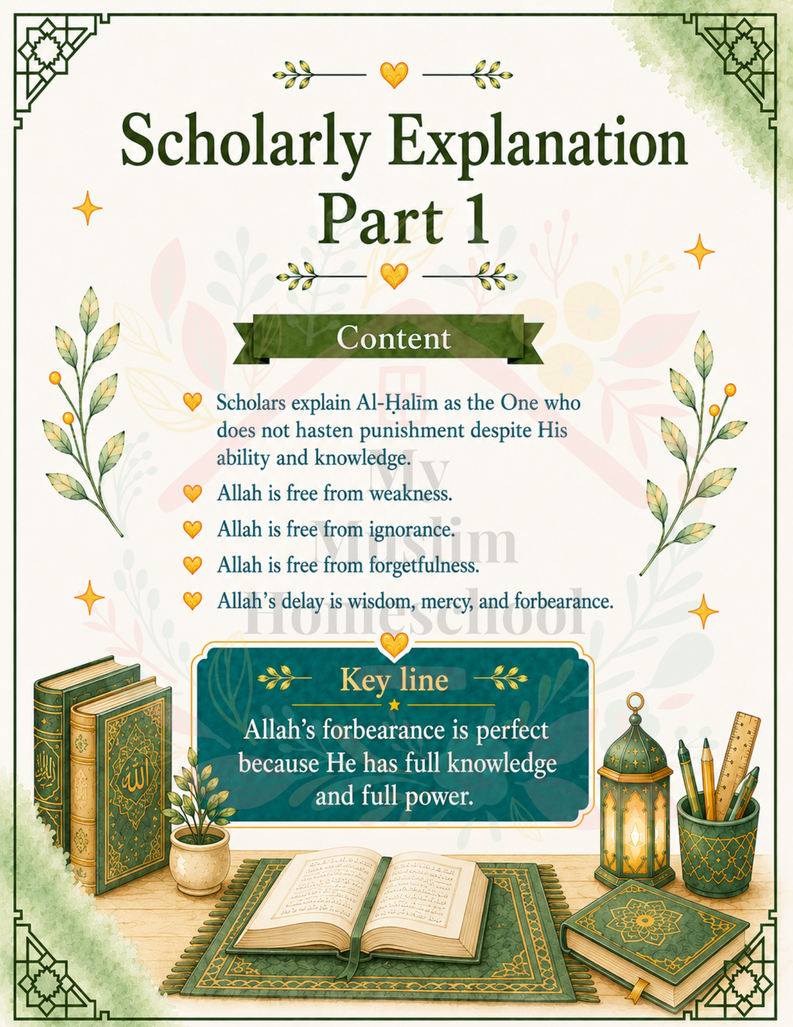 Al-Ḥalīm parent guide scholarly explanation preview