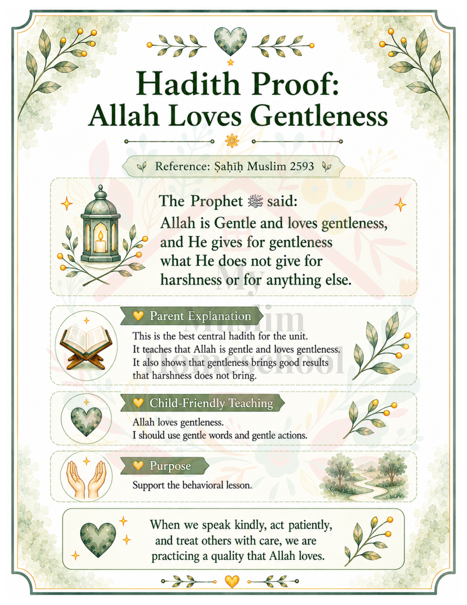 Al-Laṭīf hadith proof page preview
