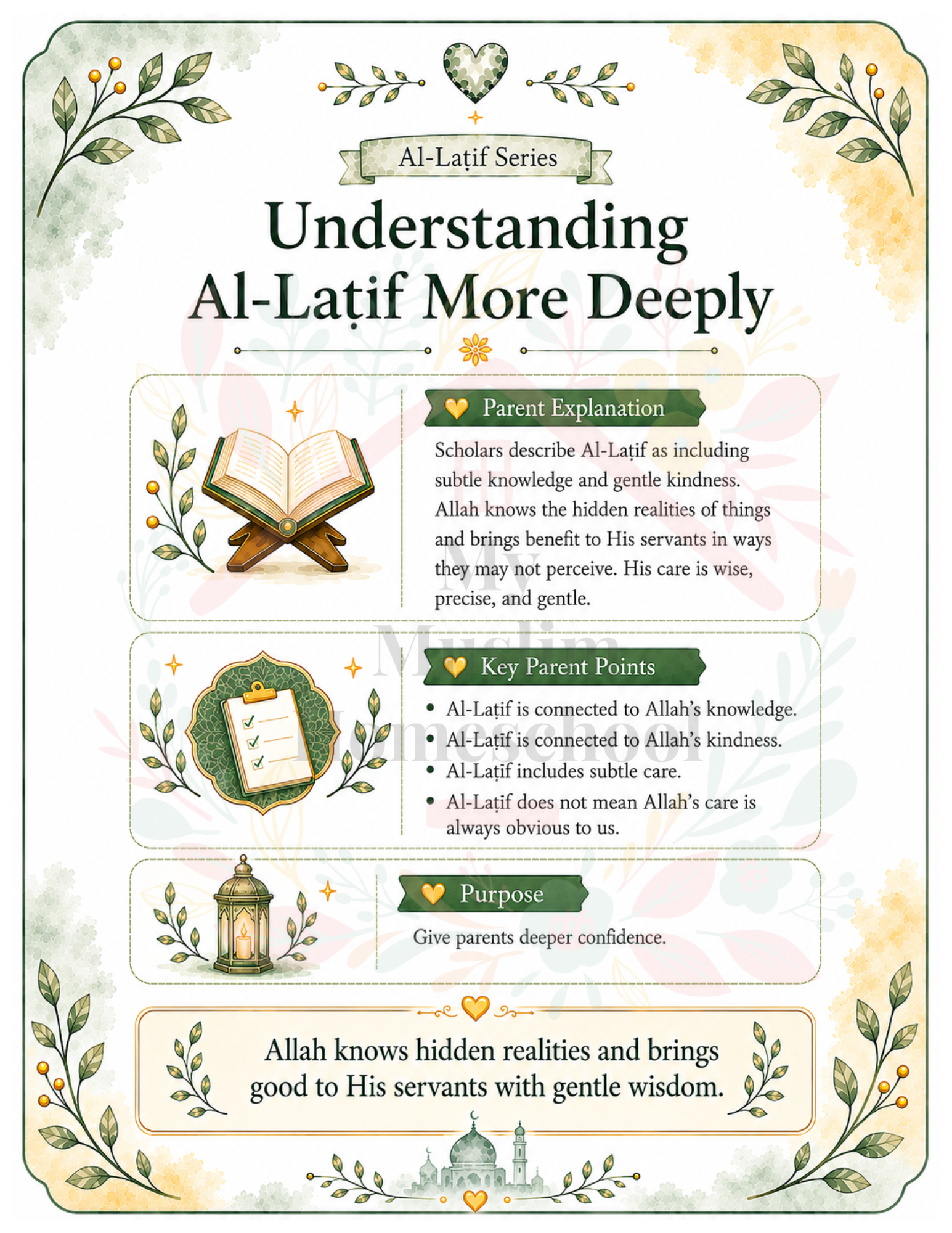 Al-Laṭīf parent guide understanding more preview