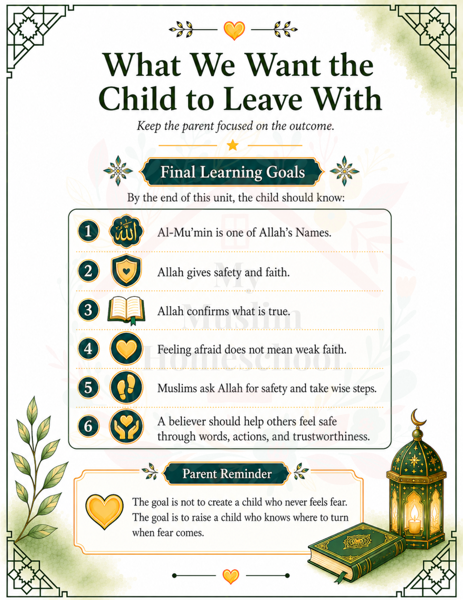Al-Mu’min end learning page preview