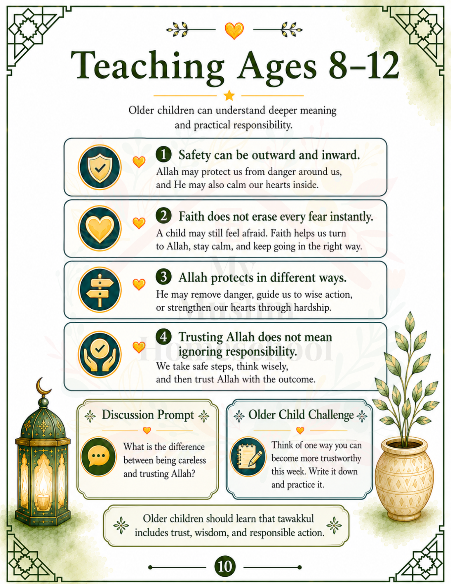 Al-Mu’min teaching ages 8 to 12 parent guide preview