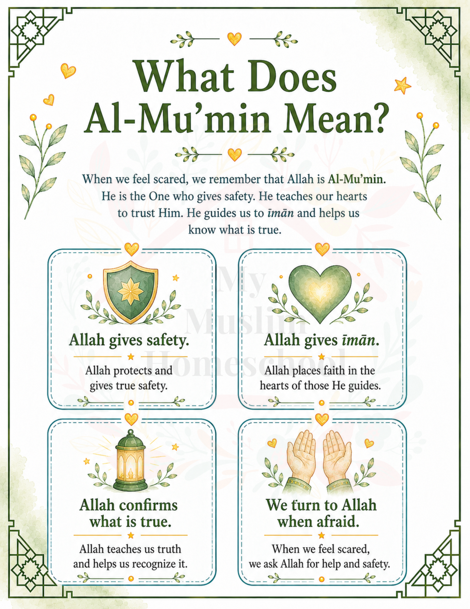 Al-Mu’min meaning page preview
