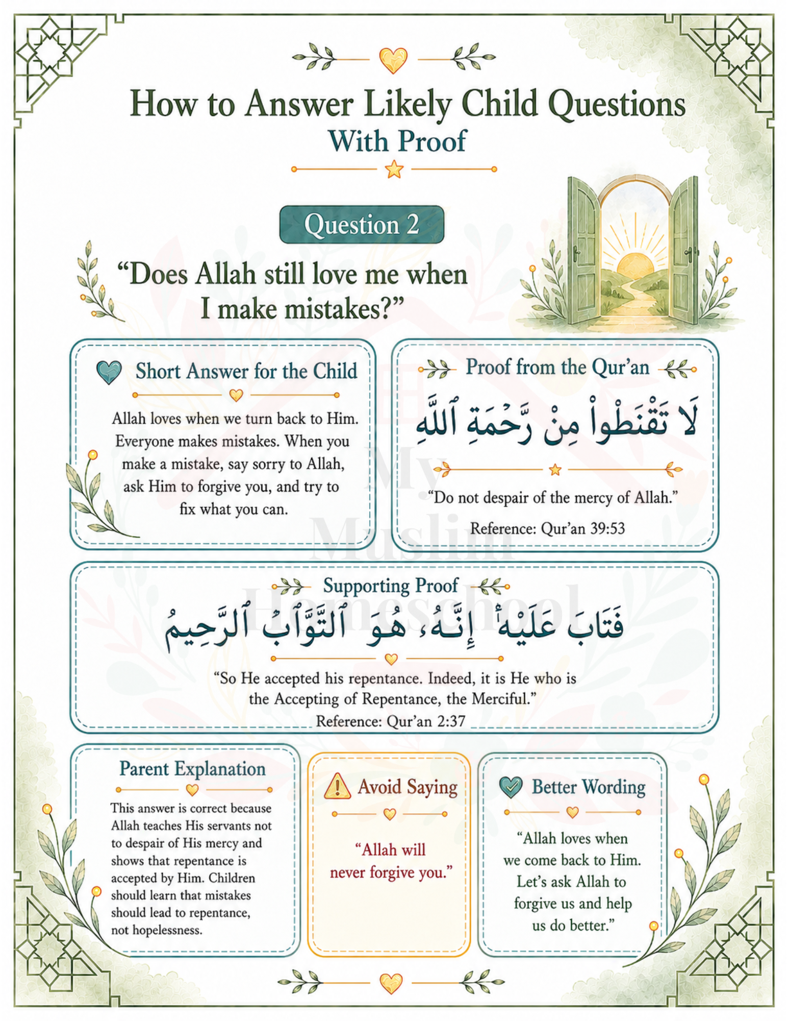 Ar-Raḥīm handle questions parent guide page preview