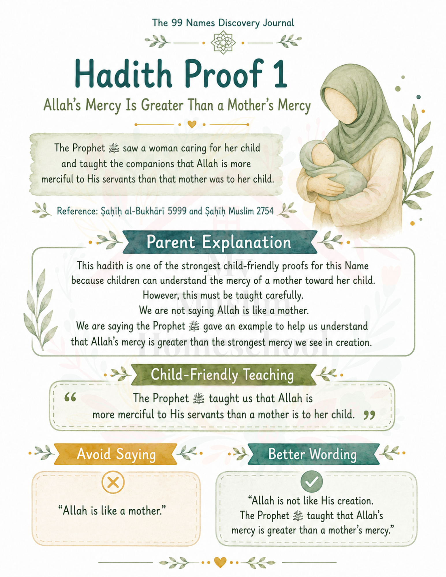 Ar-Raḥmān Sunnah proof workbook page preview