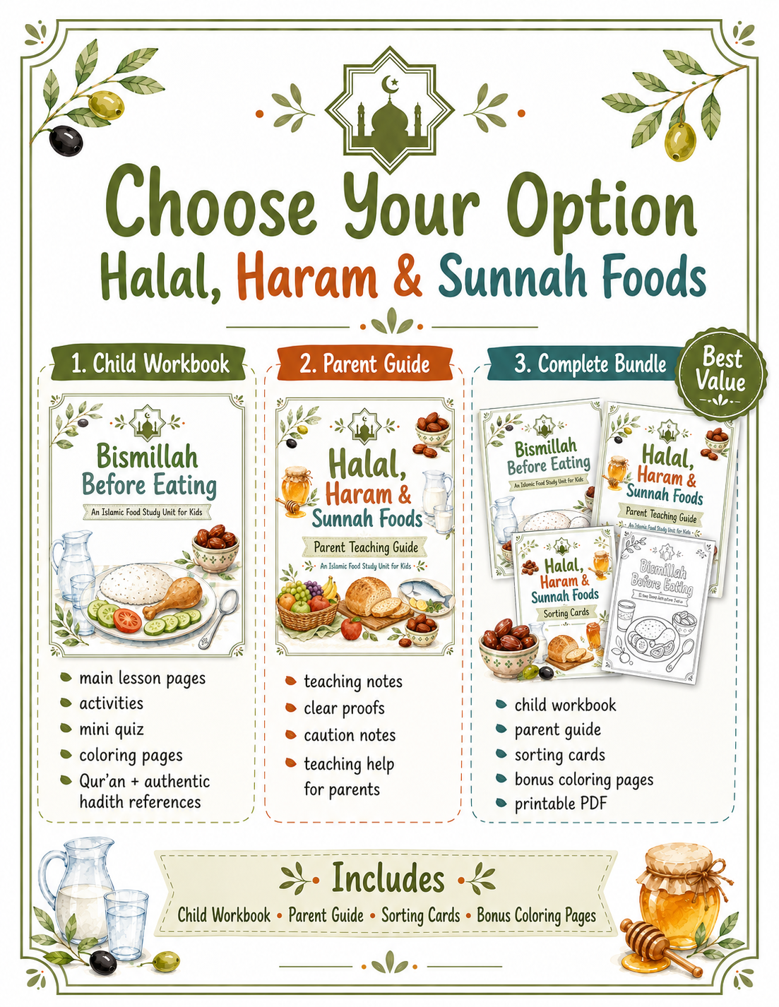Halal, Haram and Sunnah Foods Complete Bundle