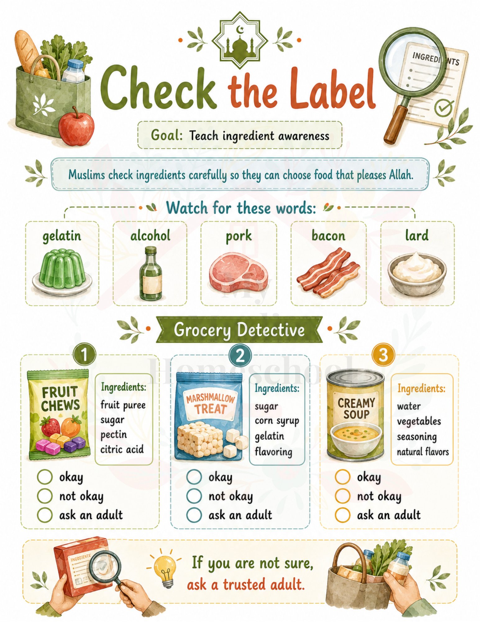 Check the label ingredient activity preview page