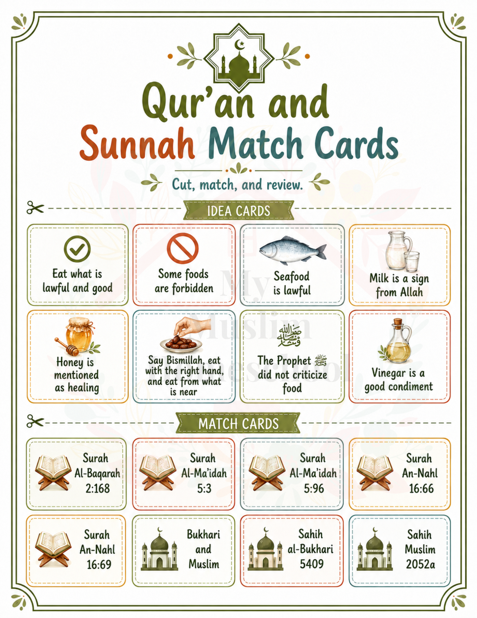 Qur’an and Sunnah match cards preview page